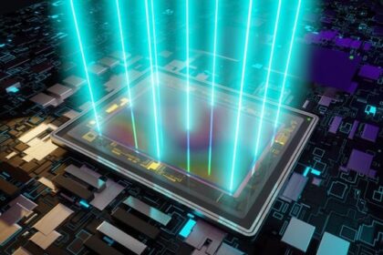 Alibaba, XuanTie C950, RISC-V, AI chip, China technology