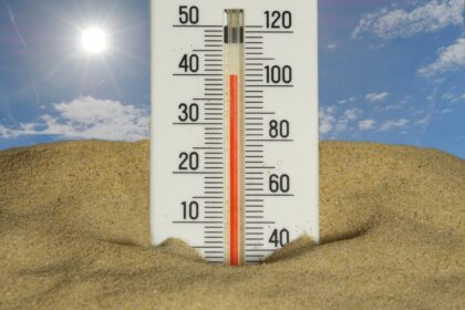 The thermometer shows a very hot temperature.