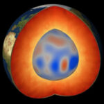 Earth core, magnetic field, planet rotation