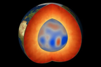 Earth core, magnetic field, planet rotation