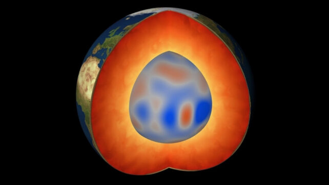 Earth core, magnetic field, planet rotation