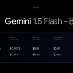 Google, Gemini, AI, Flash, model, speed, cost