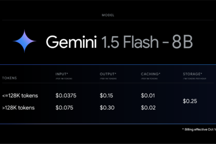 Google, Gemini, AI, Flash, model, speed, cost