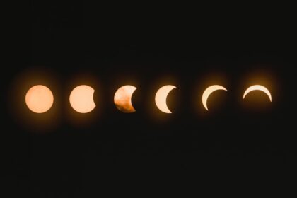 total lunar eclipse