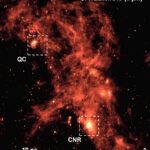 Milky Way, Euclid telescope, galactic center
