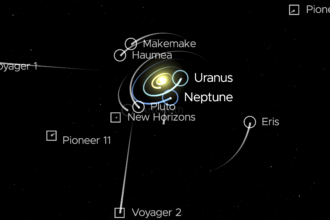 New Horizons, space probe, outer heliosphere, terminal shock
