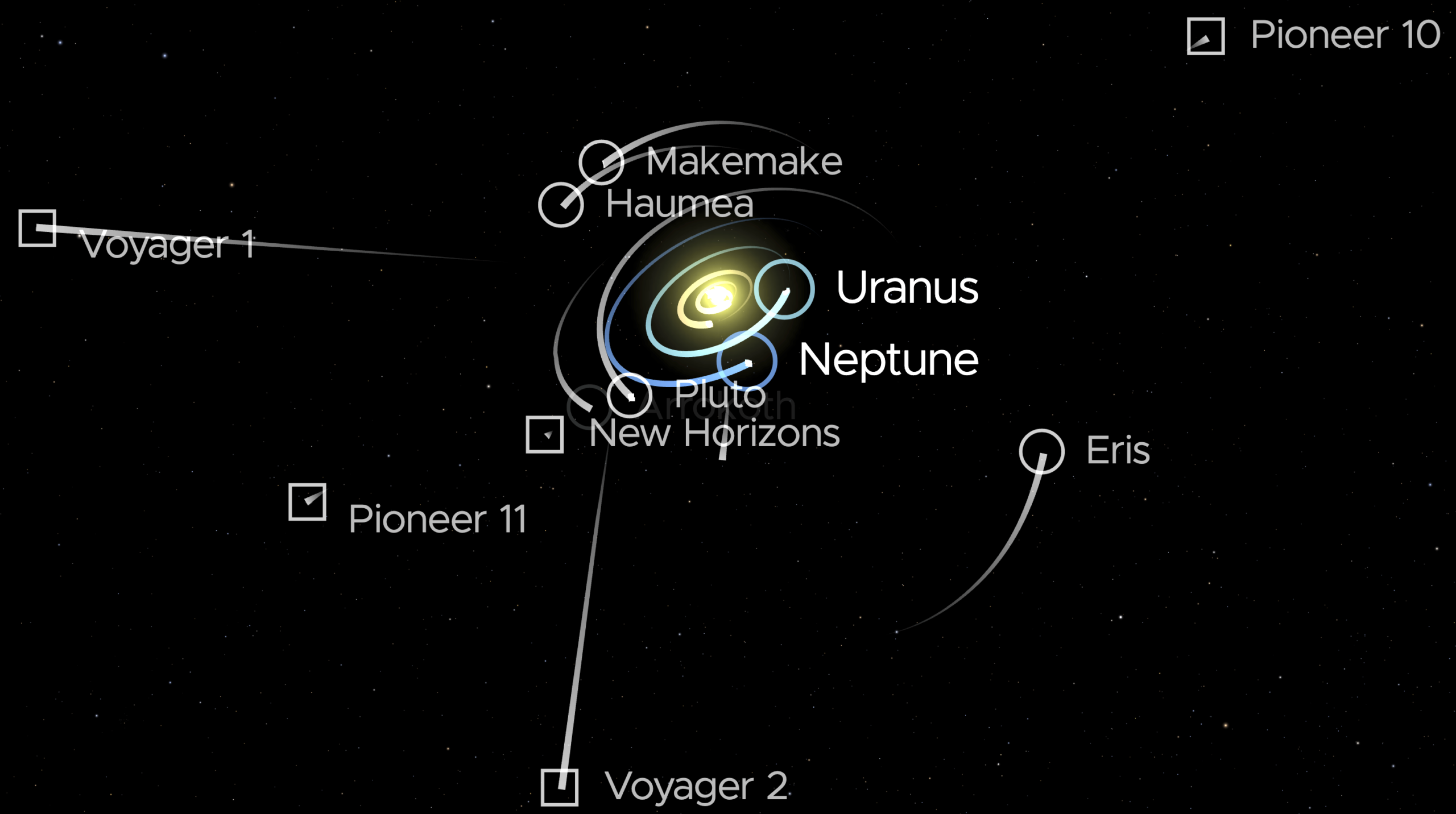 New Horizons, space probe, outer heliosphere, terminal shock