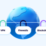 splinternet, internet fragmentation, freedom of expression