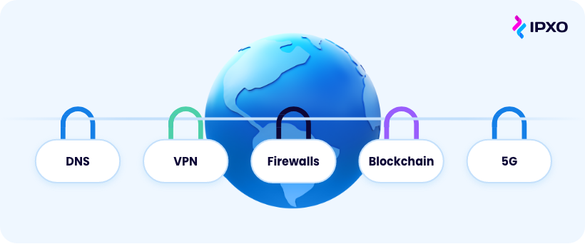 splinternet, internet fragmentation, freedom of expression