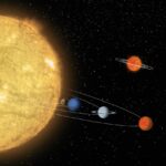 an artist's rendering of the solar system