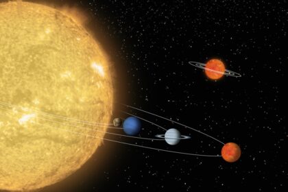 an artist's rendering of the solar system