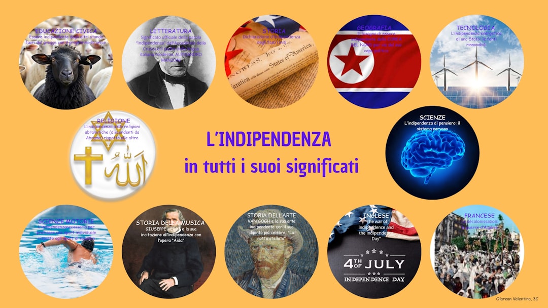 Multiple icons symbolizing independence in its many forms.