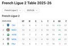 Red Star FC, Paris football, counter-culture