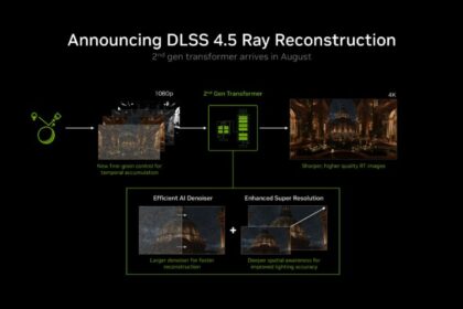 NVIDIA, DLSS 5, RTX 40